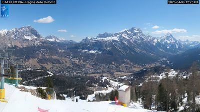immagine della webcam nei dintorni di Monte Faloria: webcam Pocol