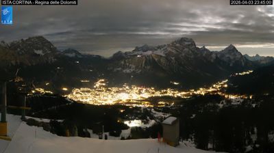 immagine della webcam nei dintorni di Cortina d'Ampezzo: webcam Pocol