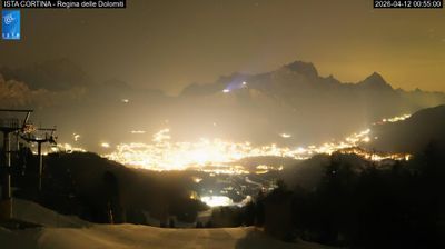 immagine della webcam nei dintorni di Palafavera: webcam Pocol