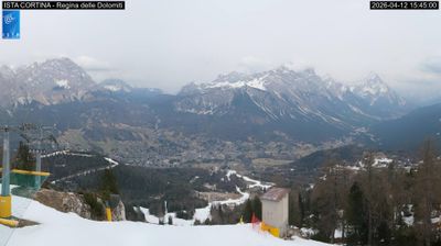 immagine della webcam nei dintorni di Monte Faloria: webcam Pocol