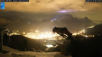 immagine della webcam nei dintorni di Tai di Cadore: webcam Pocol