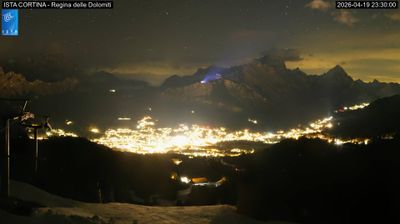 immagine della webcam nei dintorni di Zoldo Alto: webcam Pocol