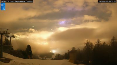 immagine della webcam nei dintorni di Livinallongo del Col di Lana: webcam Pocol