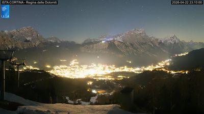 immagine della webcam nei dintorni di Santa Fosca: webcam Pocol