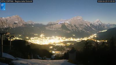 immagine della webcam nei dintorni di San Cassiano: webcam Pocol