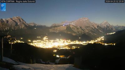 immagine della webcam nei dintorni di Passo di Giau: webcam Pocol
