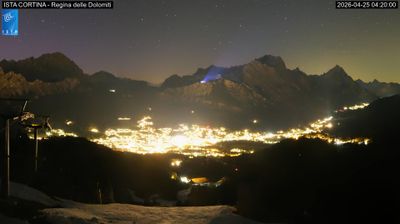 immagine della webcam nei dintorni di Cortina: webcam Pocol