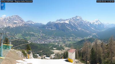 immagine della webcam nei dintorni di Colle Santa Lucia: webcam Pocol