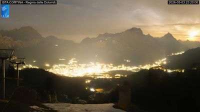 immagine della webcam nei dintorni di Misurina: webcam Pocol