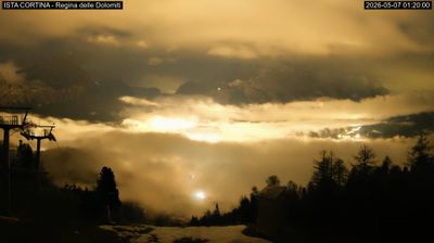 immagine della webcam nei dintorni di Monte Faloria: webcam Pocol