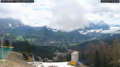 immagine della webcam nei dintorni di Masare': webcam Pocol