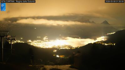 immagine della webcam nei dintorni di Selva di Cadore: webcam Pocol