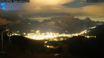 immagine della webcam nei dintorni di Cortina d'Ampezzo: webcam Pocol