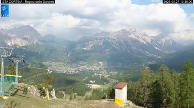 immagine della webcam nei dintorni di Palafavera: webcam Pocol