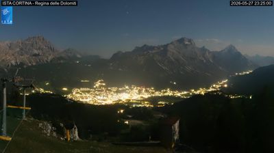 immagine della webcam nei dintorni di Monte Faloria: webcam Pocol