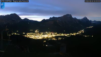 immagine della webcam nei dintorni di Caprile: webcam Pocol