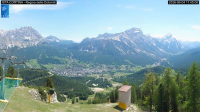 immagine della webcam nei dintorni di San Candido: webcam Pocol
