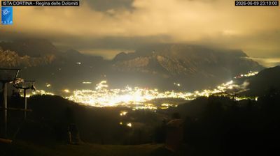 immagine della webcam nei dintorni di San Vito di Cadore: webcam Pocol