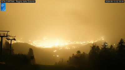 immagine della webcam nei dintorni di Cortina: webcam Pocol