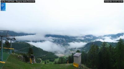 immagine della webcam nei dintorni di Cortina: webcam Pocol