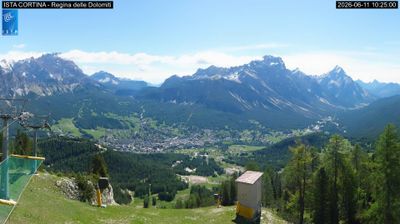 immagine della webcam nei dintorni di San Cassiano: webcam Pocol