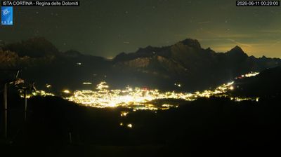 immagine della webcam nei dintorni di Vodo Cadore: webcam Pocol