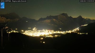 immagine della webcam nei dintorni di Vodo Cadore: webcam Pocol