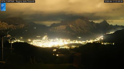 immagine della webcam nei dintorni di Livinallongo del Col di Lana: webcam Pocol