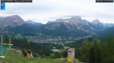 immagine della webcam nei dintorni di Colle Santa Lucia: webcam Pocol