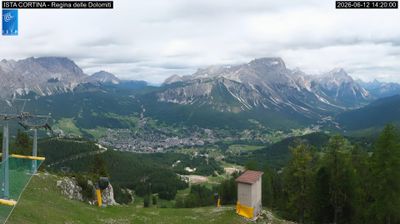 immagine della webcam nei dintorni di Colle Santa Lucia: webcam Pocol