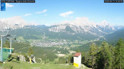 immagine della webcam nei dintorni di San Vito di Cadore: webcam Pocol