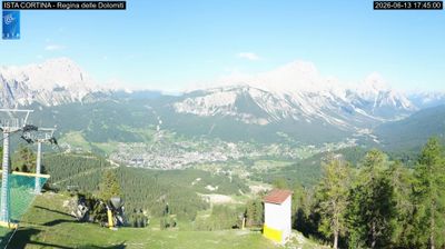 immagine della webcam nei dintorni di Calalzo di Cadore: webcam Pocol
