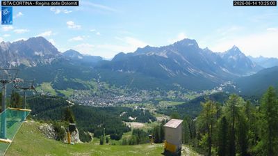 immagine della webcam nei dintorni di Livinallongo del Col di Lana: webcam Pocol