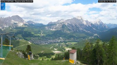 immagine della webcam nei dintorni di Livinallongo del Col di Lana: webcam Pocol