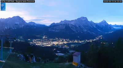 immagine della webcam nei dintorni di Calalzo di Cadore: webcam Pocol