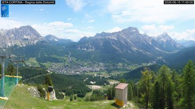 immagine della webcam nei dintorni di San Vito di Cadore: webcam Pocol