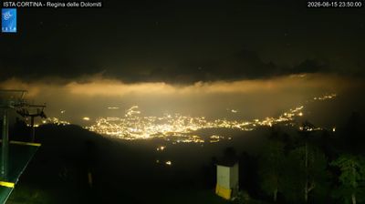 immagine della webcam nei dintorni di San Candido: webcam Pocol