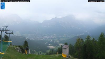 immagine della webcam nei dintorni di Coldemies: webcam Pocol