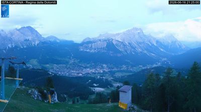 immagine della webcam nei dintorni di Colle Santa Lucia: webcam Pocol