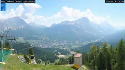 immagine della webcam nei dintorni di Calalzo di Cadore: webcam Pocol