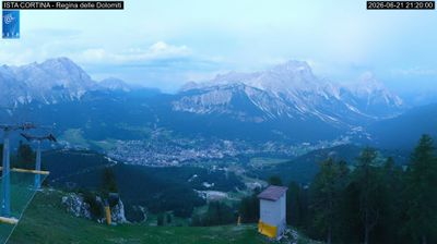 immagine della webcam nei dintorni di Misurina: webcam Pocol