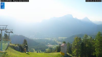 immagine della webcam nei dintorni di Monte Faloria: webcam Pocol