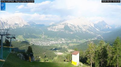 immagine della webcam nei dintorni di Masare': webcam Pocol