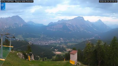 immagine della webcam nei dintorni di Santa Fosca: webcam Pocol