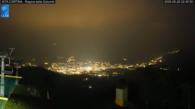 immagine della webcam nei dintorni di Alleghe: webcam Pocol