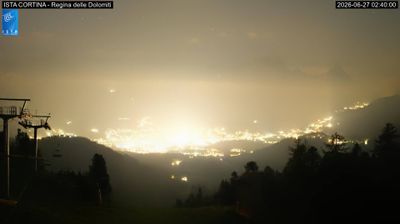 immagine della webcam nei dintorni di San Vito di Cadore: webcam Pocol