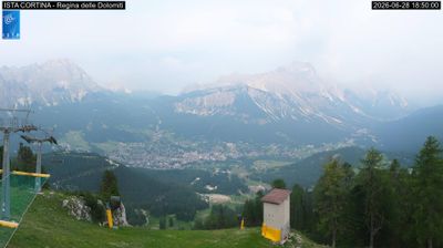 immagine della webcam nei dintorni di San Vito di Cadore: webcam Pocol