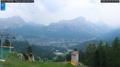 immagine della webcam nei dintorni di San Vito di Cadore: webcam Pocol