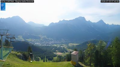 immagine della webcam nei dintorni di Cortina d'Ampezzo: webcam Pocol