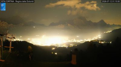 immagine della webcam nei dintorni di Monte Faloria: webcam Pocol